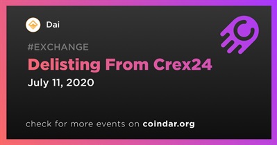 Crex24 Listesinden Ayrılma