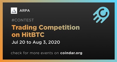 HitBTC पर ट्रेडिंग प्रतियोगिता