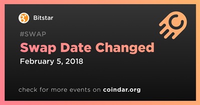 Swap Date Changed