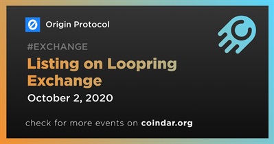 Listing on Loopring Exchange