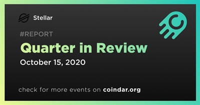 Quarter in Review