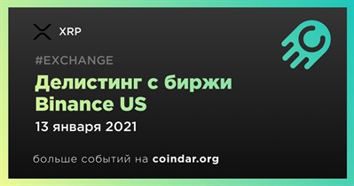 Делистинг с биржи Binance US