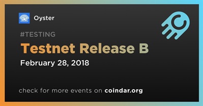 Testnet Release B