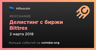 Делистинг с биржи Bittrex