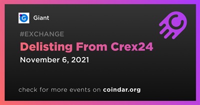 Crex24 Listesinden Ayrılma