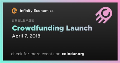 Lanzamiento de crowdfunding