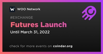 Futures Launch