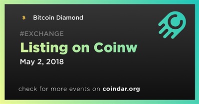 Listing on Coinw