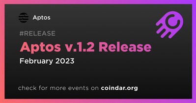 Aptos v.1.2 发布