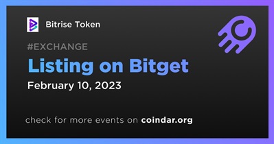 Bitget'de Listeleme