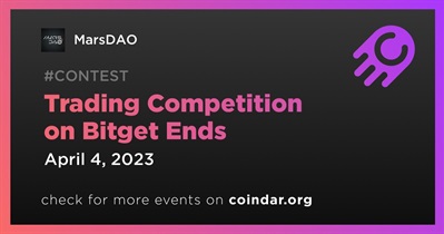 Trading Competition on Bitget Ends