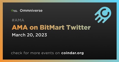 BitMart Twitter上的AMA