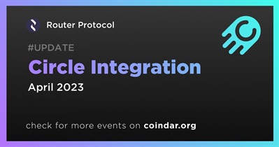 Circle Integration