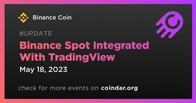 Binance Spot को TradingView के साथ एकीकृत किया गया