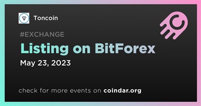 Listado en BitForex