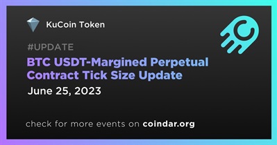 BTC USDT-Margined Perpetual Contract Tick Size Update