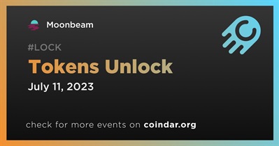 1.44% of GLMR Tokens Will Be Unlocked on July 11th