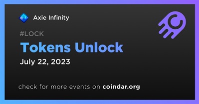 2.96% of AXS Tokens Will Be Unlocked on July 22nd