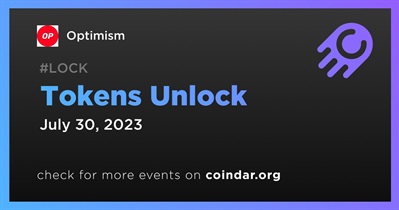 3.56% of OP Tokens Will Be Unlocked on July 30th