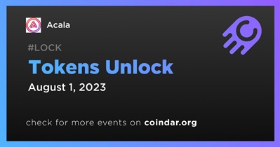3.56% of ACA Tokens Will Be Unlocked on August 1st