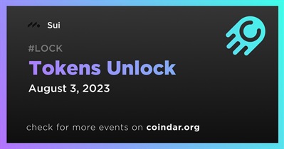5.29% of SUI Tokens Will Be Unlocked on August 3rd