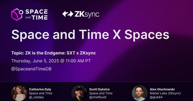 Space and Time to Hold AMA on X on June 5th