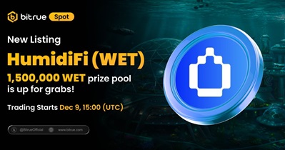 Bitrue पर लिस्टिंग