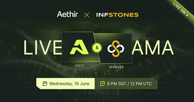 Aethir to Hold AMA on X on June 19th
