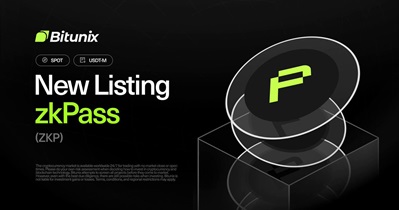 Bitunix पर लिस्टिंग