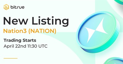 Listing on Bitrue