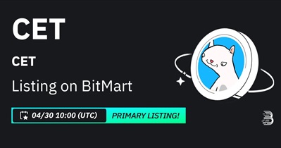CetCoinSOL to Be Listed on BitMart