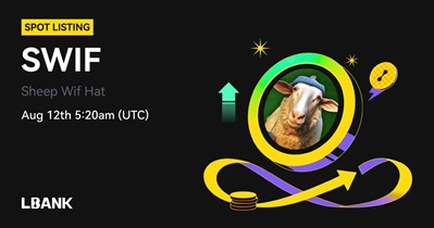 Sheep Wif Hat to Be Listed on LBank