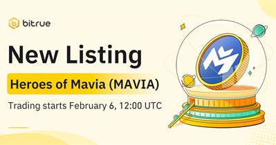 Heroes of Mavia to Be Listed on Bitrue on February 6th