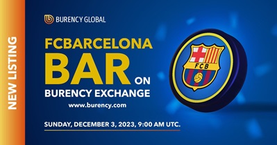 FC Barcelona Fan Token to Be Listed on Burency Global on December 3rd