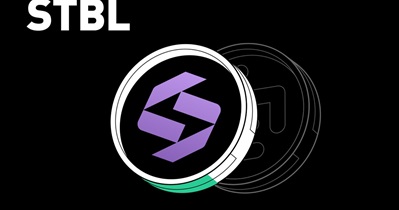 KuCoin'de Listeleme