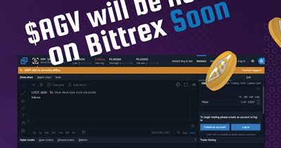 Листинг на бирже Bittrex