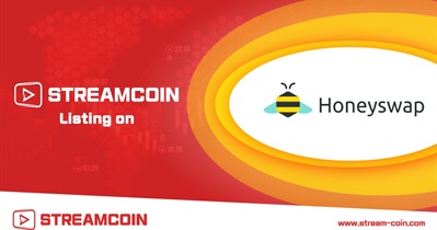 Листинг на бирже HoneySwap