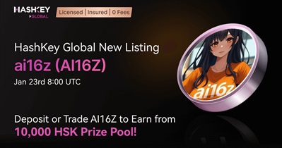 Ai16z to Be Listed on HashKey Global