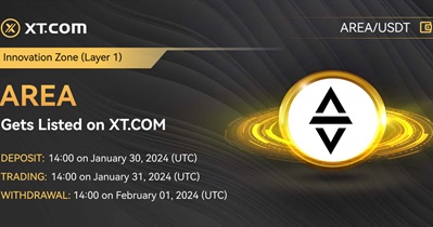XT.COM проведет листинг Areon Network 31 января