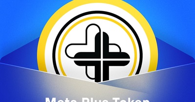 MEXC проведет листинг Meta Plus Token 25 января