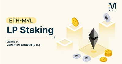 Lanzamiento del pool de staking ETH-MVL LP