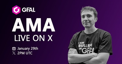 Games for a Living to Hold AMA on X on January 29th