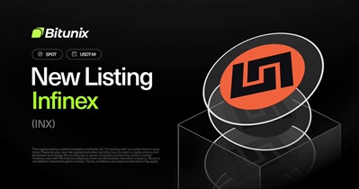Bitunix에 상장
