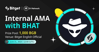 Bitget Telegram पर AMA