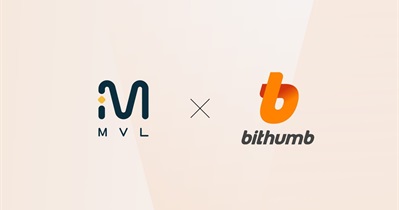 Listado en Bithumb