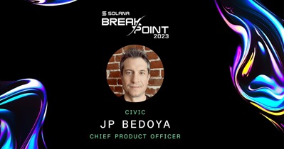 Civic to Participate in Breakpoint2023 in Amsterdam on November 1st