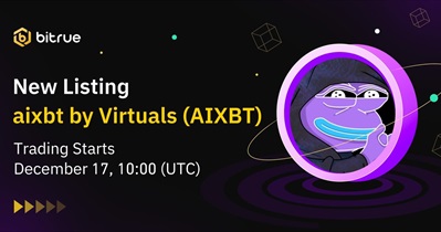 Aixbt by Virtuals to Be Listed on Bitrue