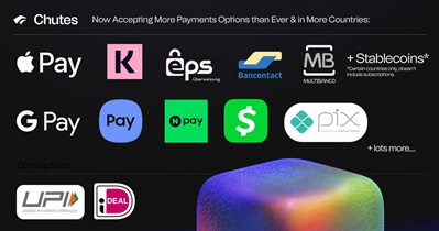 Chutes Expands Global Payment Options