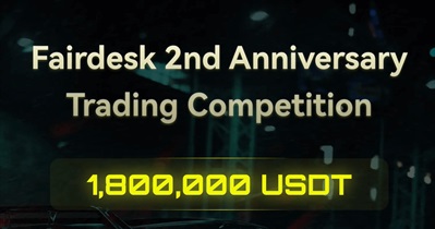 Fairdesk to Host Trading Contest