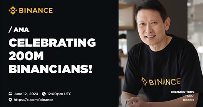 Binance Coin to Hold AMA on X on June 12th